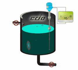 水位传感器的结构及工作原理,单线水位传感器原理图(1)