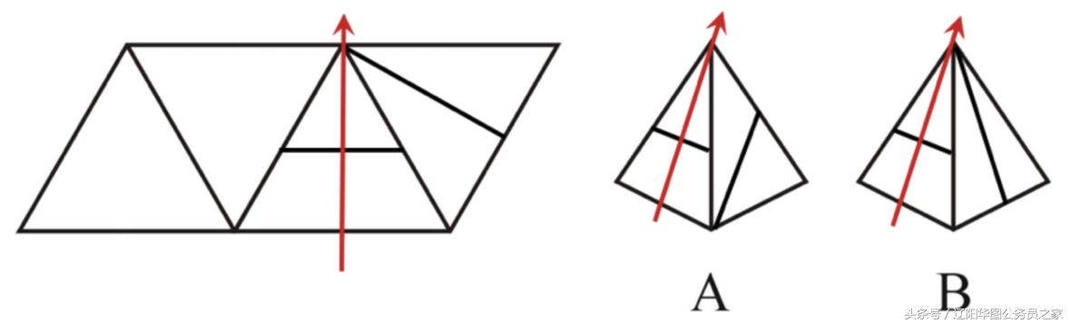 正六面体怎么画步骤,怎么用手画正四面体(2)