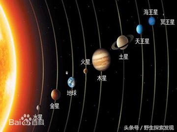 地球是太阳系中的第一大行星吗,地球是太阳系中的一颗什么星吗(3)