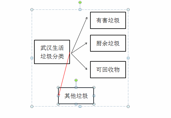 如何将两个文本框组合,如何把两个文本框连在一起(7)