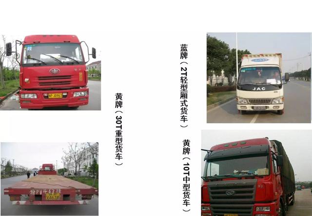 7.2米货车能装多少吨,7米2的货车能装多少吨的货(2)