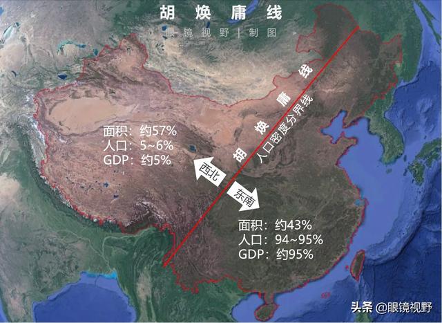 铁路分布不均匀的原因,中国铁路干线分布原因(4)