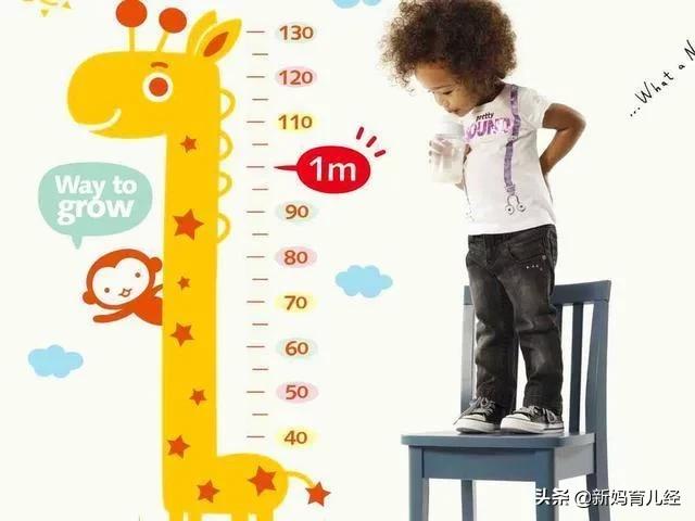 一岁宝宝身高体重标准表图,一岁宝宝一日三餐安排表(1)