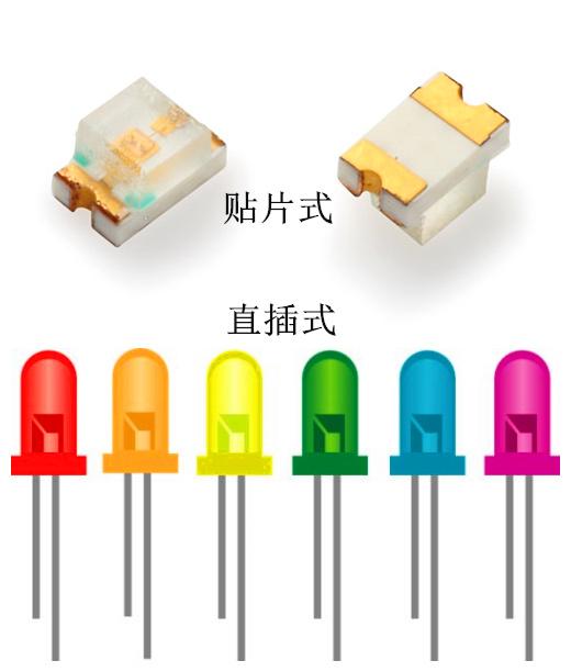 led灯为什么要加电阻电阻是多少,led灯为什么要串联电阻(2)