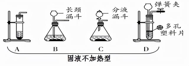 氯酸钾制取氧气化学表达式,氯酸钾制取氧气化学式初中(2)