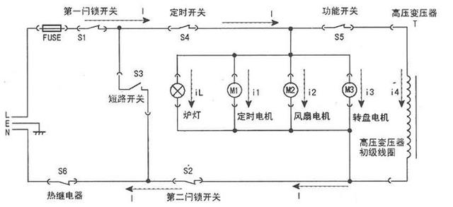 微波炉原理和维修图解,微波炉原理及维修方法图解(4)