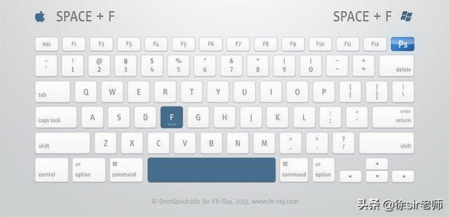 键盘快捷键怎么恢复默认,更改键盘快捷键功能怎么改回来(4)