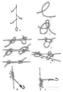 串钩怎么绑不切线,一根通线怎么绑串钩(3)