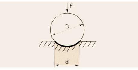 齿轮之间的硬度怎么算,如何识别齿轮硬度(4)