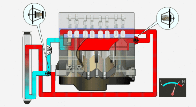 发动机防冻液水壶工作原理,发动机防冻液水壶怎么开(1)
