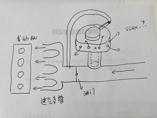 暖气泄压阀正确安装方法视频,单独暖气片放气阀安装图解(3)