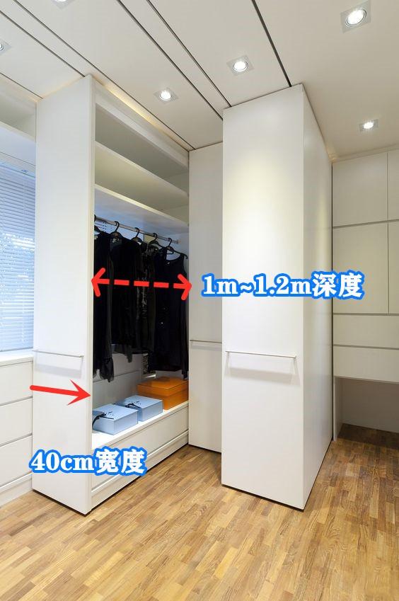 做衣柜用平开和推拉的区别,衣柜是开门的好还是推拉的好(4)
