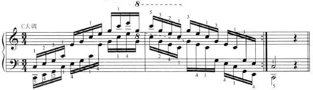 钢琴和弦的指法大全,钢琴和弦指法对照图(4)