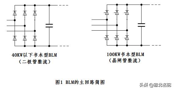 s120接线图,s120接线原理图(1)
