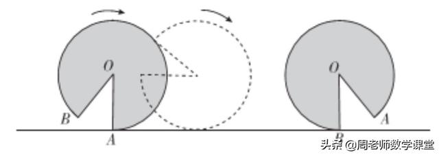圆的弧长最简单怎么算,圆的弦长与弧长的计算公式(3)