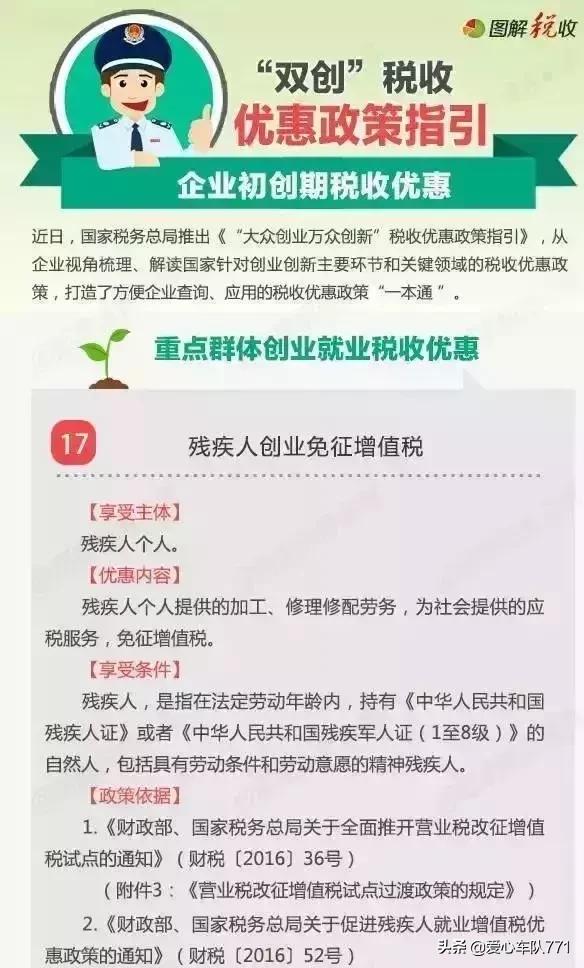 上海残疾人办东方有线有优惠吗,上海残疾人申请宽带电信有何优惠(3)