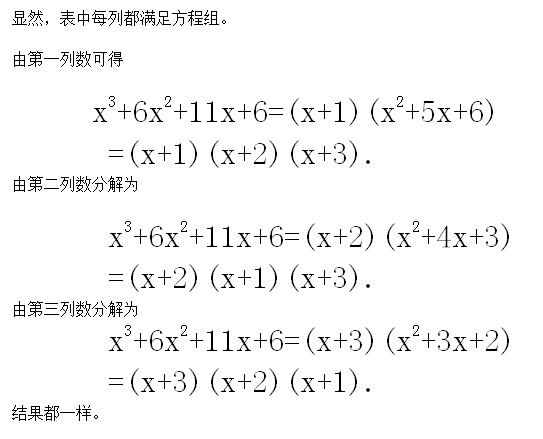 待定系数公式图解,待定系数的四种求法(4)