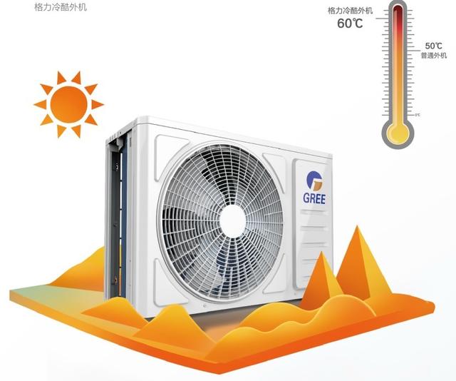 空调外机喷淋降温图片,空调外机降温方法洒水(2)