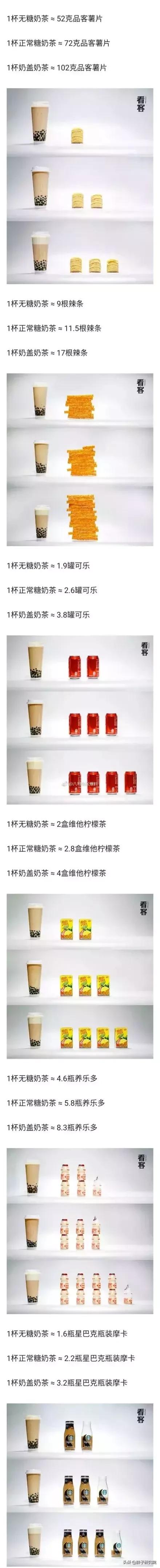 做奶茶用什么牌子的植脂末,做奶茶专用的植脂末(3)