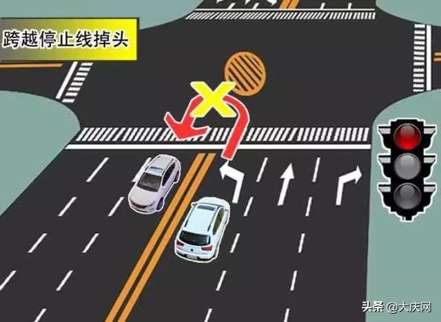 有掉头专用标志需要等红灯吗,有掉头标志的路口需不需要等红灯(3)