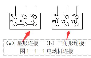 三相异步电机正反转接线图及视频,三相四线的正确接线图(4)