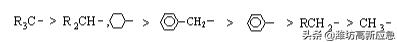 羟醛缩合反应图解,最简单羟醛缩合反应(3)