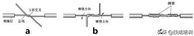 粘电线的最好方法,电线能用胶水粘吗(2)