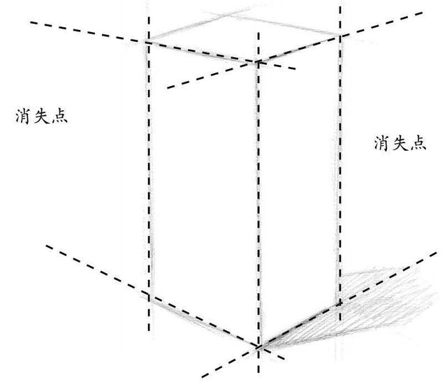 画长方体和正方体的步骤方法,把长方体或正方体画完整的方法(2)