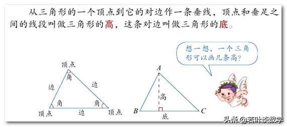 等边三角形又叫做等腰三角形吗,等边三角形也是等腰三角形(1)