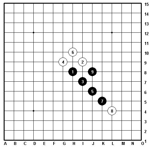 五子棋如何玩图解,五子棋的正确玩法(4)