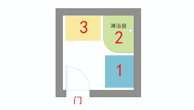 卫生间马桶对着门怎么解决,卫生间最佳方位图解(1)