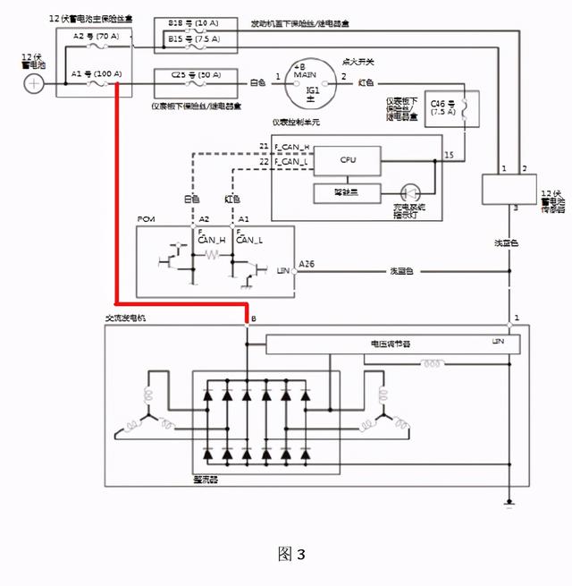 crv发电机怎么维修,crv发电机一会发电一会不发(3)