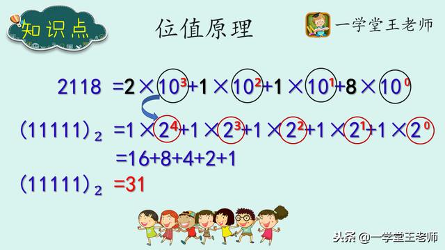 十进制转8进制最简单的算法,十进制转八进制最简单的算法(1)