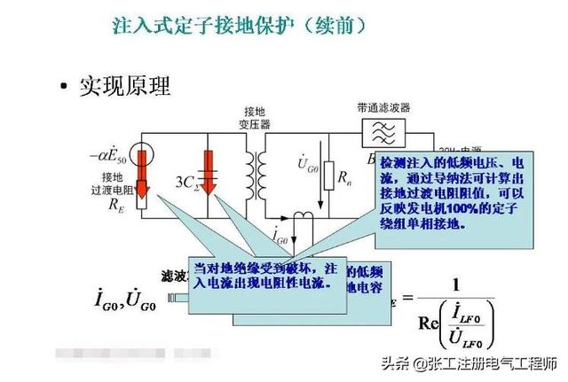 发电机的定子绕组是回路吗,为什么发电机定子还需要绕组(2)