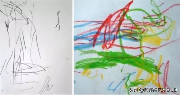 孩子学画画的重要性,孩子学画画的最佳年龄是几岁(1)