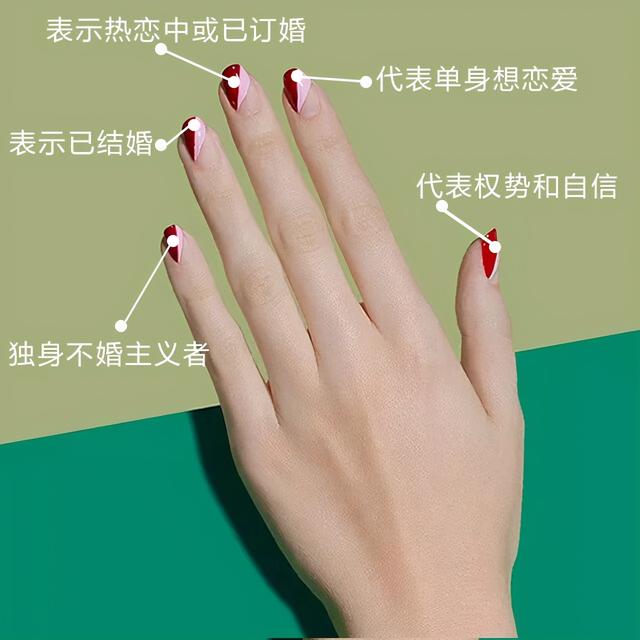 女人左手戴戒指的风水,风水上女戴戒指左手还是右手(2)