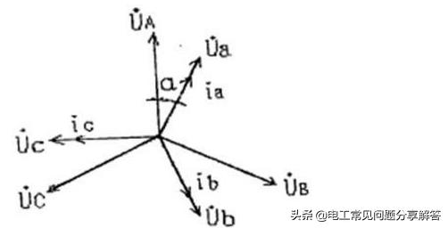 单相电子式电能表原理,电子式电能表原理图(5)