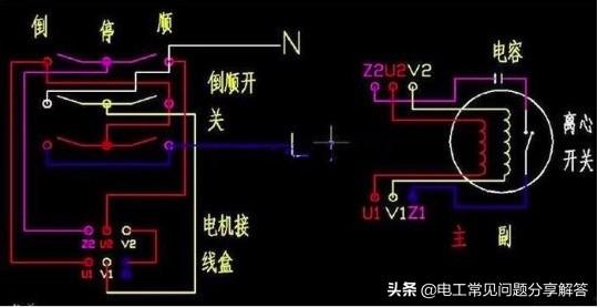 李永乐讲解三相电机原理,三相电李永乐讲解(4)