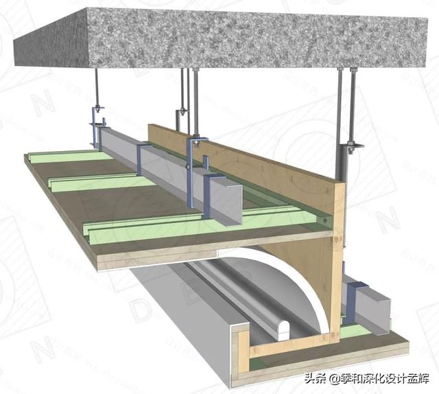 铝扣板异形吊顶,铝扣板窗帘盒做法(4)