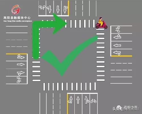 电动车通过十字路口怎么左转,电动车通过十字路口左转正确做法(1)