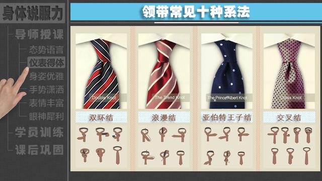 四手结打领带方法图解,打领带教程只需四步图解(3)
