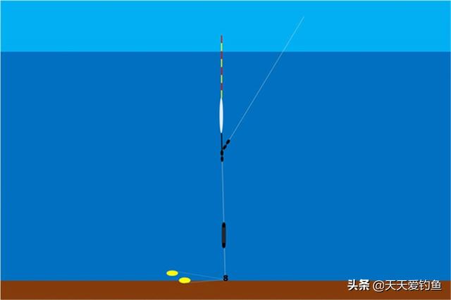 钓鱼怎样才能钓浮,钓鱼找完底之后如何钓浮(5)