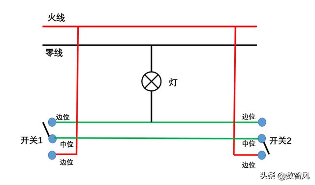 墙壁双开关接线图,墙上双开关怎么接线图解(2)