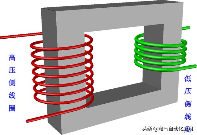 变压器的主要基本结构有,变压器基本结构是由什么构成的(1)