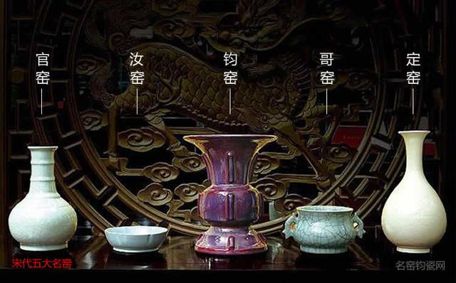 钧窑瓷器的三大特点,各个时期钧窑瓷器的特征(1)