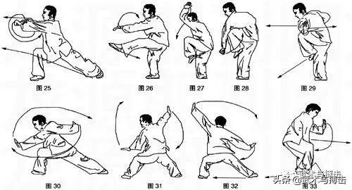 八极拳基本功全套练习法,八极拳入门基本功训练(4)