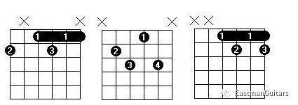 吉他的降七级和弦,吉他降a和弦(3)