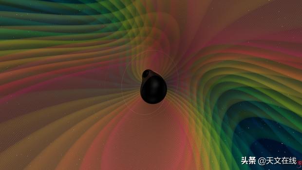 黑洞与黑洞撞击会发生什么,黑洞vs黑洞会发生什么(3)