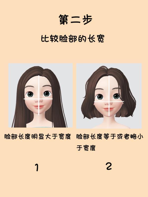 椭圆脸和鹅蛋脸区别,6种脸型不显老(3)