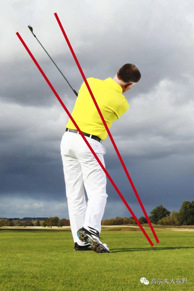 高尔夫挥杆方式有几种,高尔夫挥杆准备姿势(6)